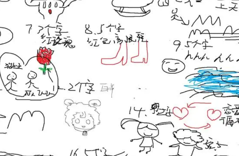 你画我猜游戏过程怎么写