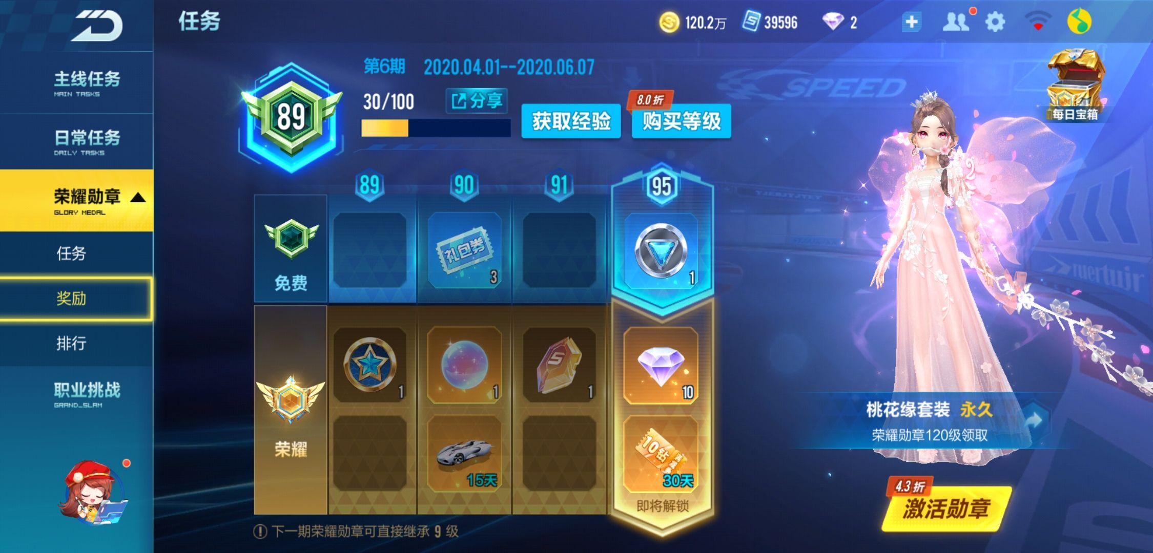 qq飞车点券a车哪个最好