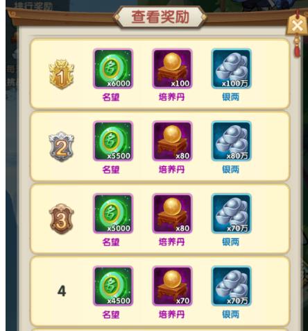 大掌门金叶有什么用