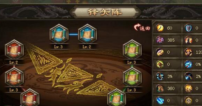 攻城掠地新宝物材料怎么获得