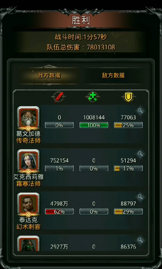 地下城堡二5星60级后怎么升