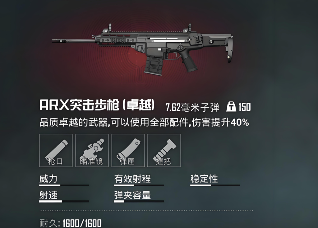 和平精英有哪些好用的武器