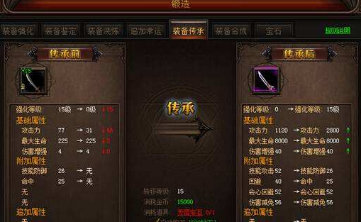 全民奇迹里怎么装备传承