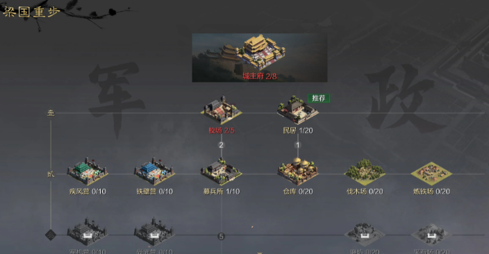 率土之滨一线队怎么打