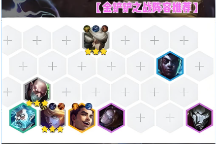金铲铲之战超级英雄伊泽瑞尔怎么玩