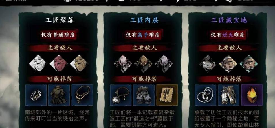 影之刃3龙家之傲套装怎么用