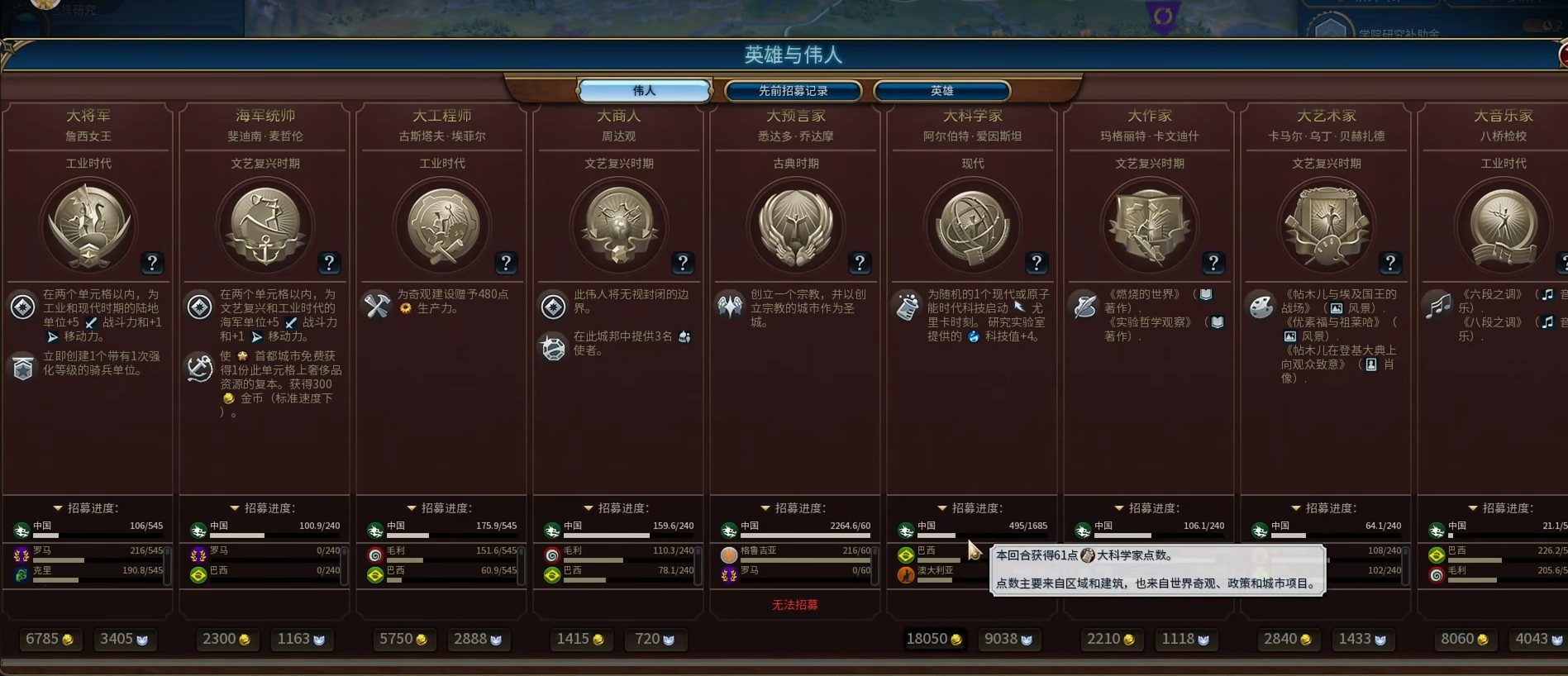 文明6大科学家点数怎么查看