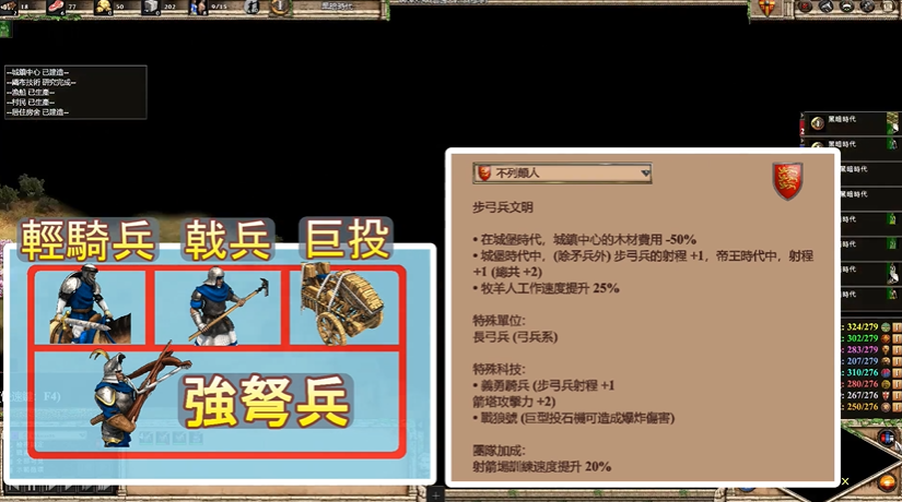 帝国时代2特有兵种怎么获得