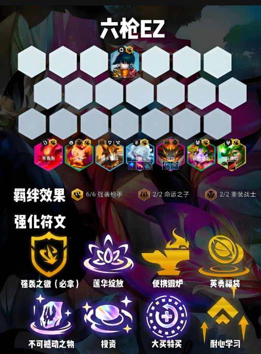 金铲铲之战超英ez怎么玩
