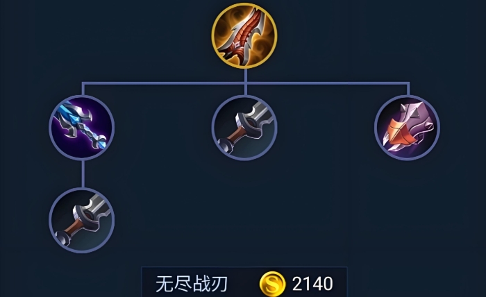 王者荣耀野性吕布出装顺序怎么搭配