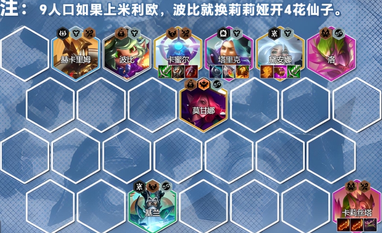 金铲铲之战到底咋玩