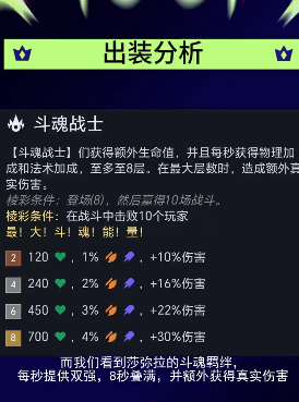 云顶之弈莎弥拉怎么出装