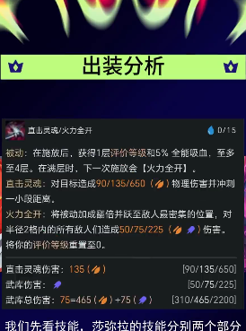 云顶之弈莎弥拉怎么出装