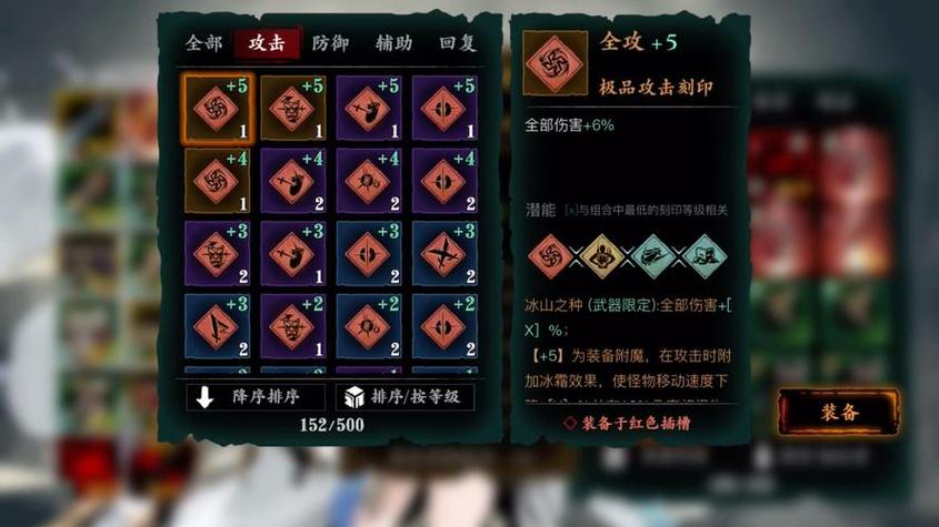 影之刃3五圣祝福怎么来