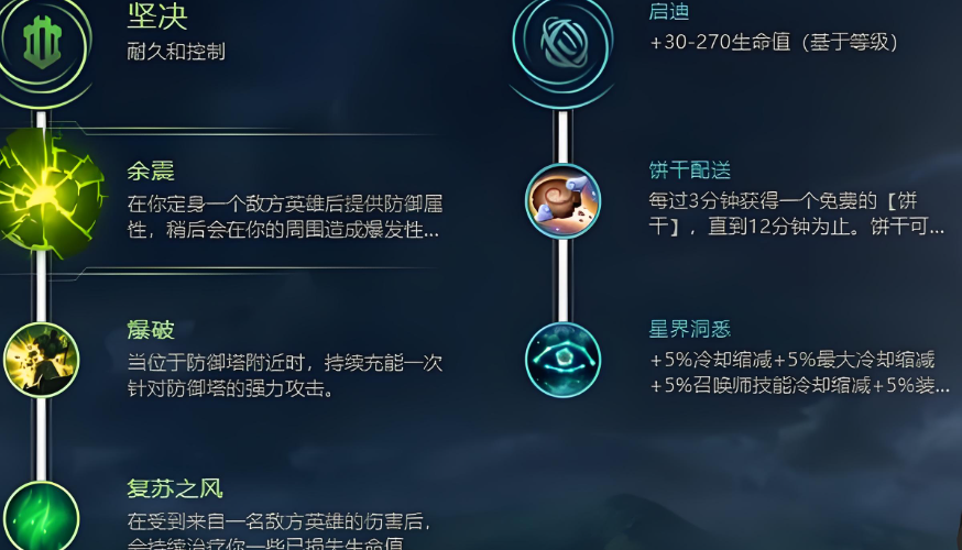 lol手游出装日女出什么