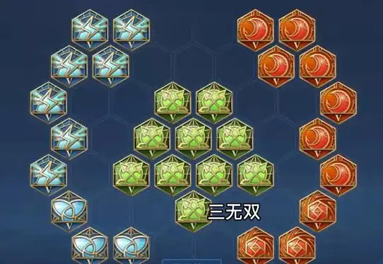 王者荣耀射手通用如何出装