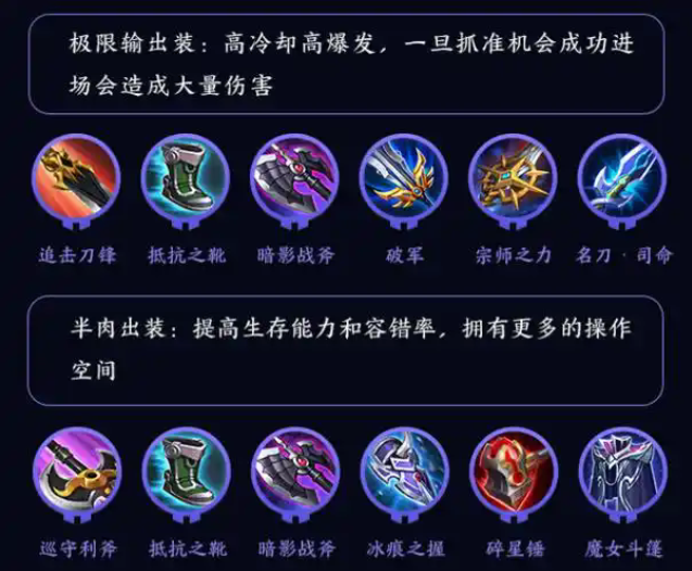 王者荣耀镜新手怎么出装