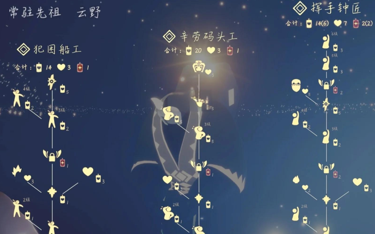 光遇怎么去云野小飞象