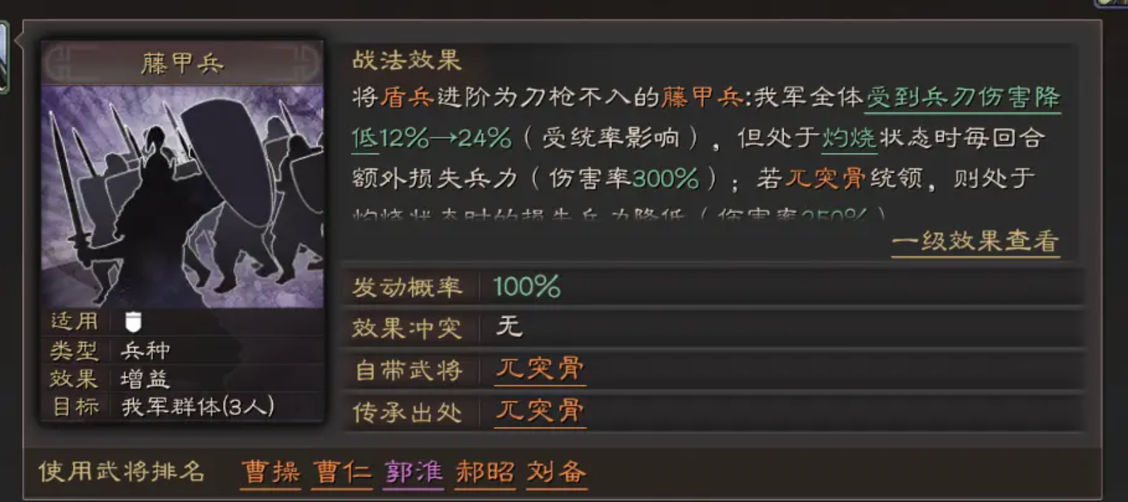 三国志战略版如何组魏盾