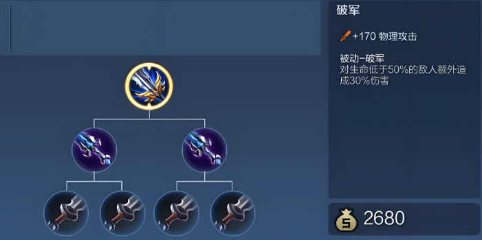 王者荣耀吕布高伤害出装怎么出