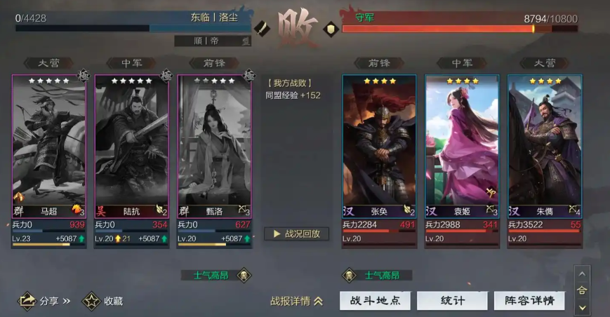 率土之滨鬼吕和马超怎么组