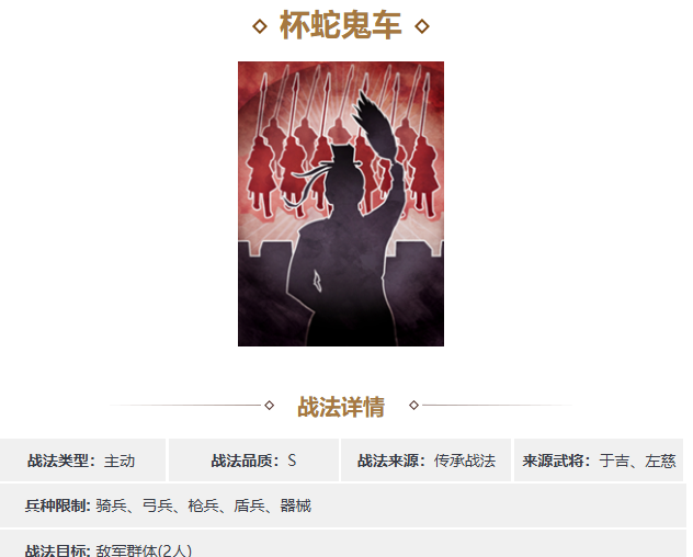 三国志战略版怎么使用战法