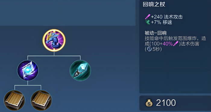 王者荣耀怎么出装伤害高