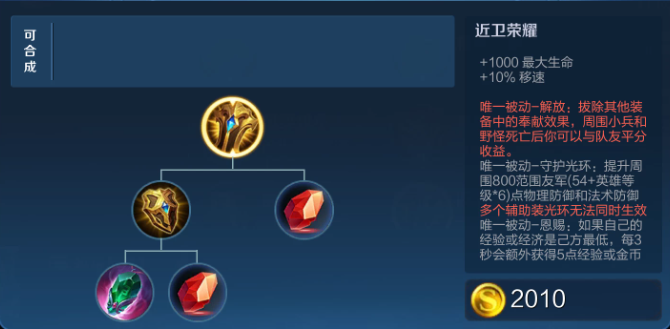 王者荣耀辅助的最强出装是什么