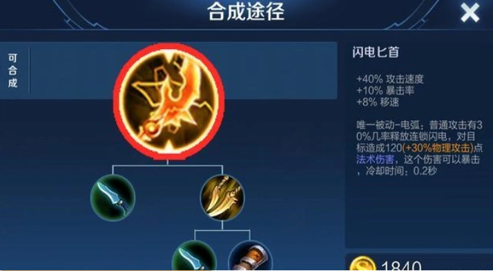 王者荣耀暗信出装铭文是什么