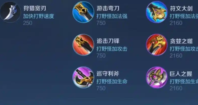 王者荣耀马超打野出装是什么
