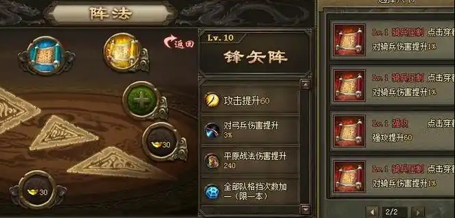攻城掠地锋矢阵用什么兵书