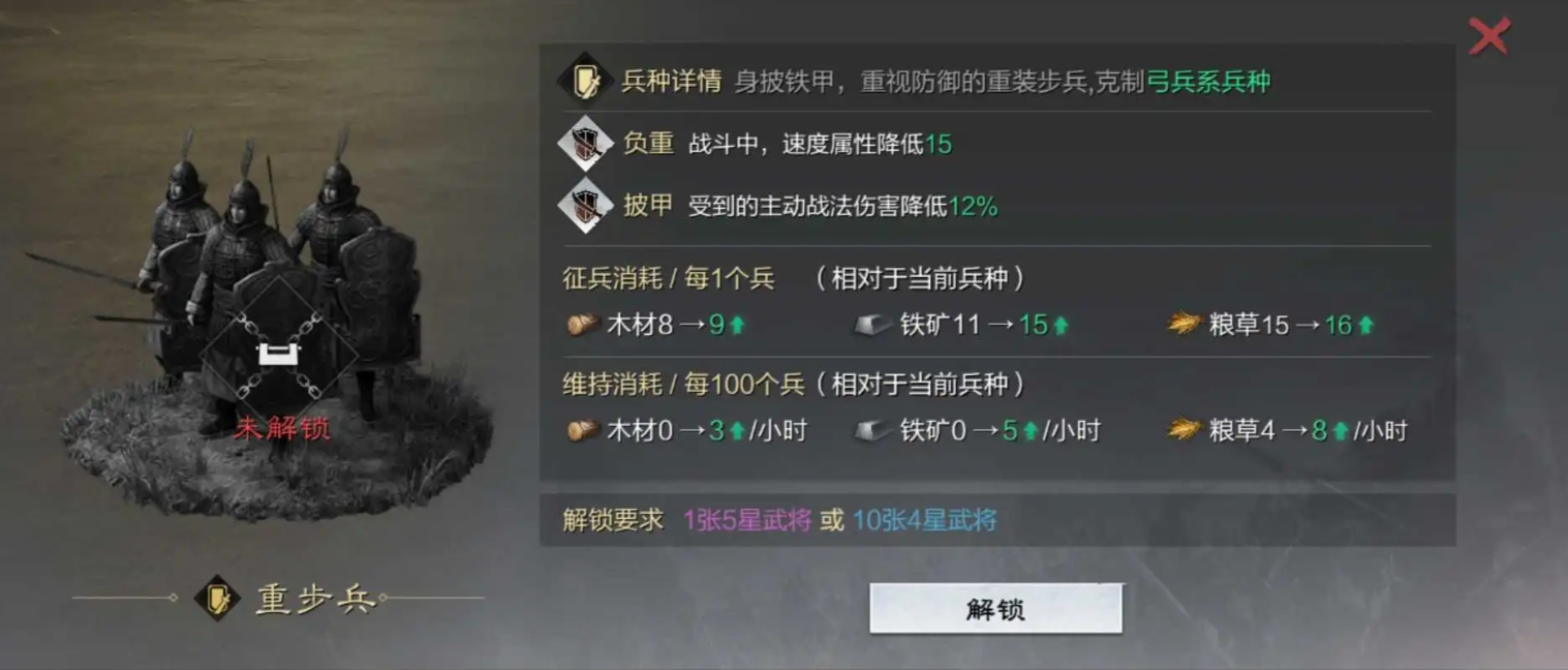 率土之滨怎么参加攻城