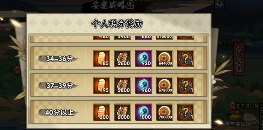 火影忍者手游怎么获得元宝