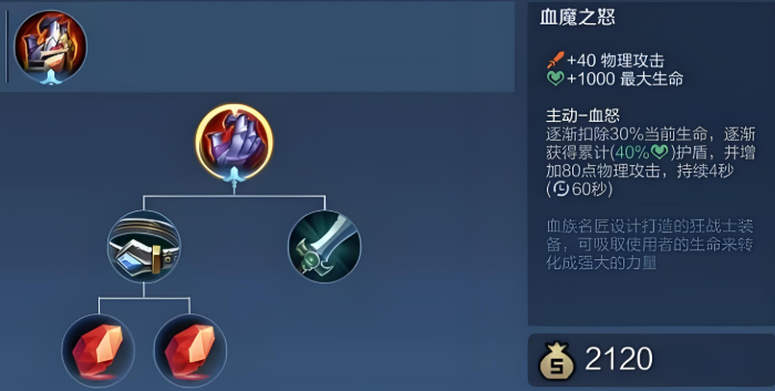 王者荣耀杨戬最强出装如何出