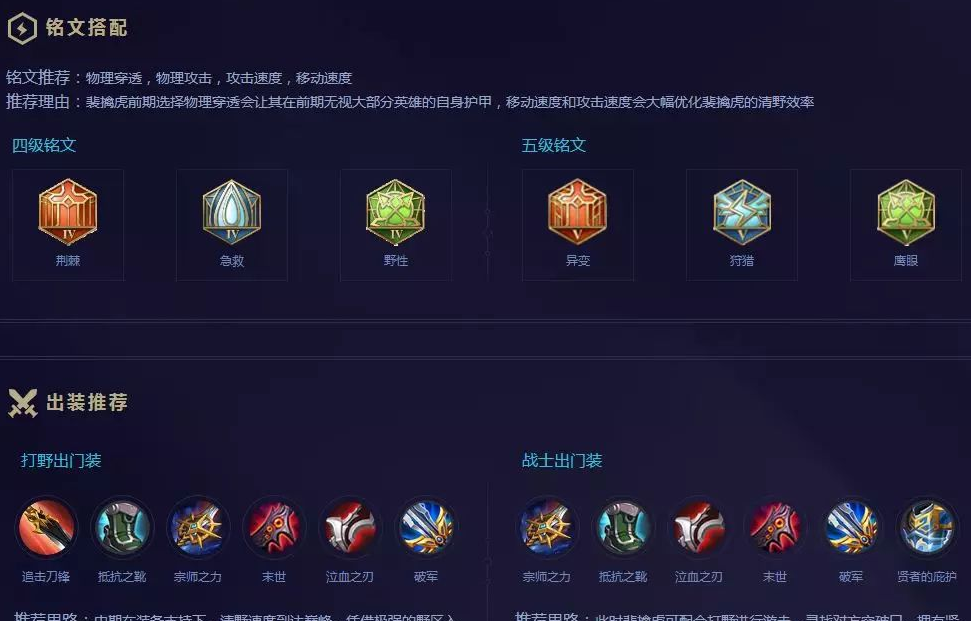 王者荣耀逆风裴擒虎怎么出装