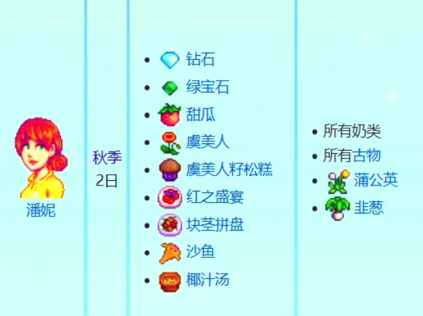 星露谷物语潘妮在哪