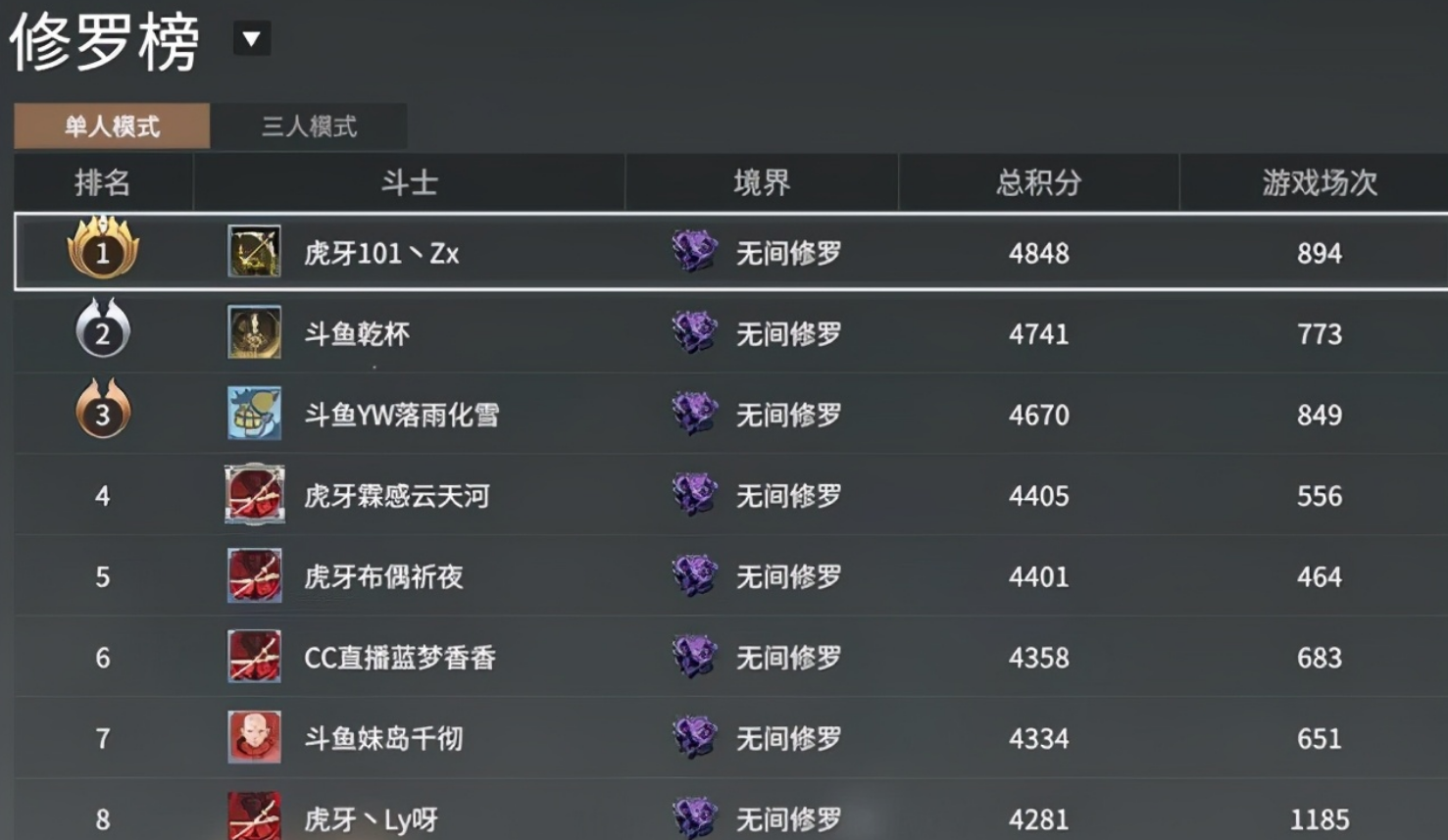 永劫无间段位怎么继承