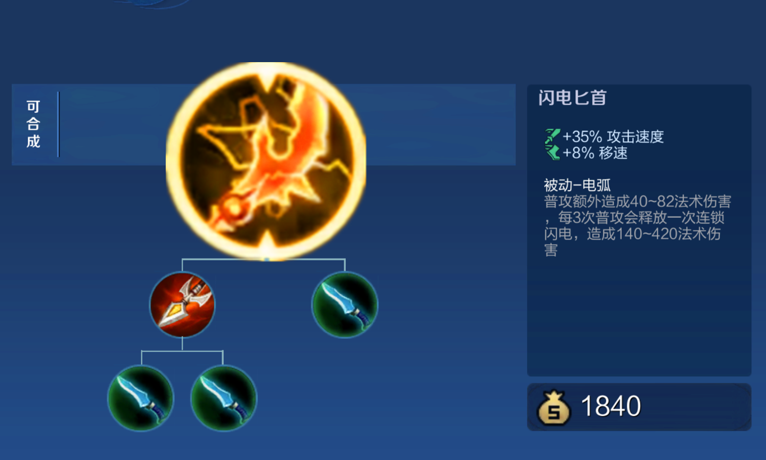 王者荣耀海诺怎么出装