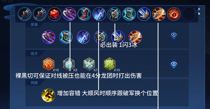 王者荣耀项羽无cd推人出装怎么出