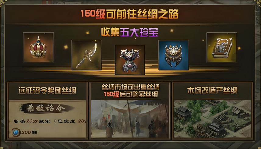 攻城掠地丝绸给什么好处