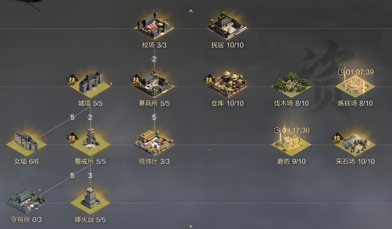 率土之滨的建设用地怎么玩