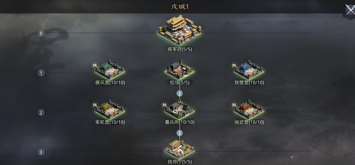 率土之滨的建设用地怎么玩