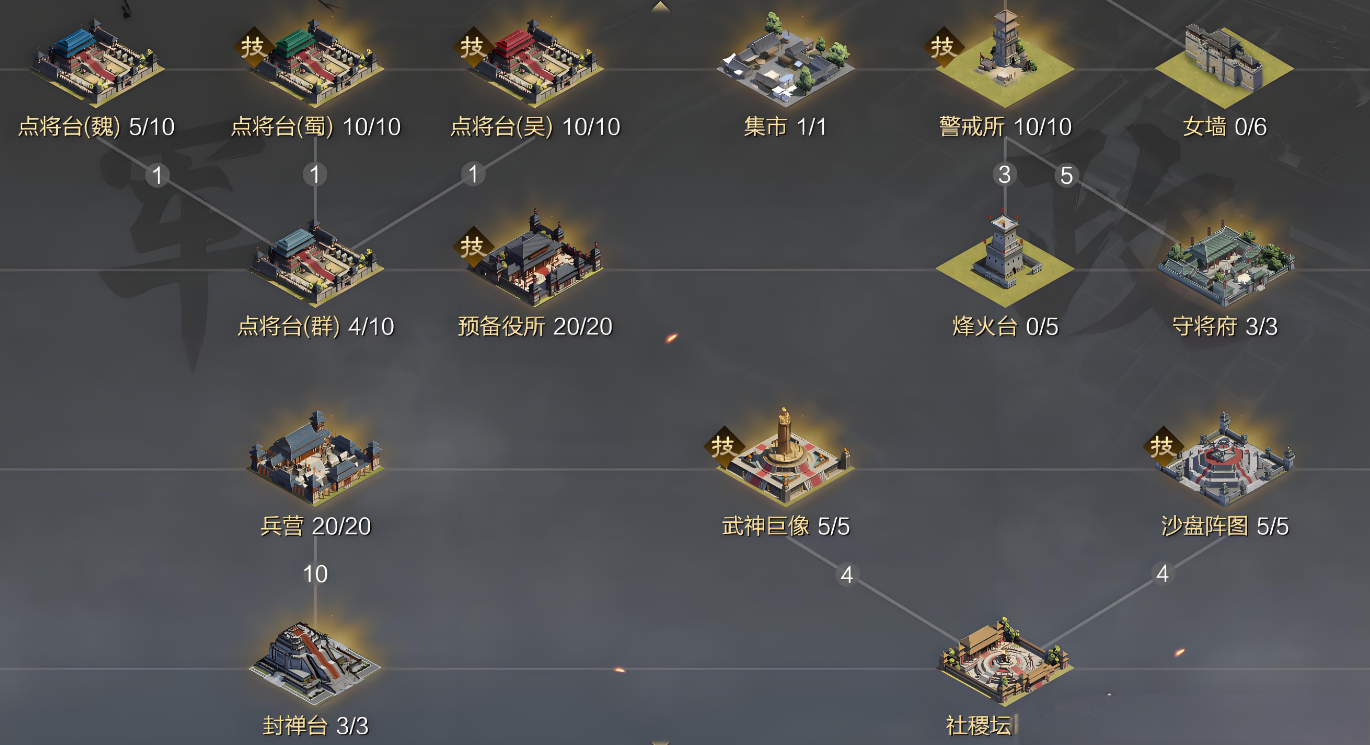 率土之滨里面的领地怎么增加