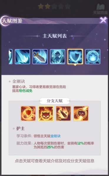 长安幻想弈剑坐骑天赋怎么选的