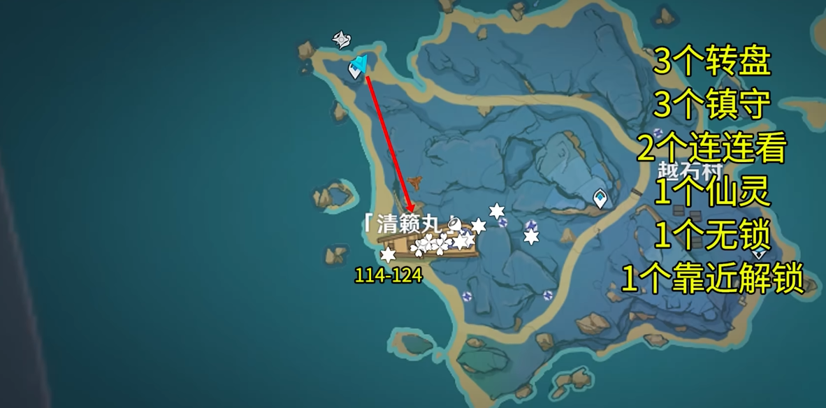 原神稻妻搁浅的船怎么进