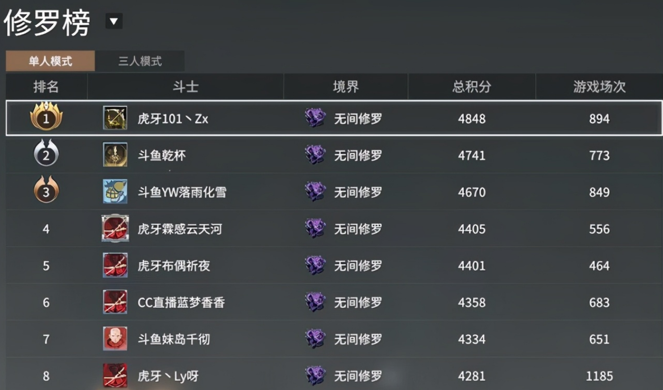 永劫无间段位积分怎么加