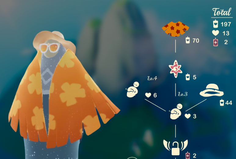 光遇怎么向旅行先祖买东西 光遇怎么向旅行先祖买东西