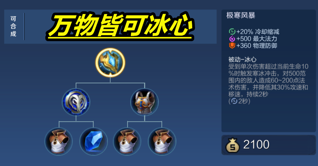 王者荣耀纯战士铭文怎么出装