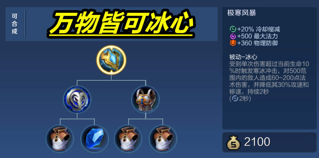 王者荣耀输出型辅助如何出装