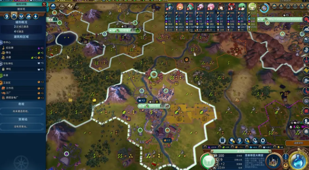 文明6工业区有什么用 文明6工业区有什么用